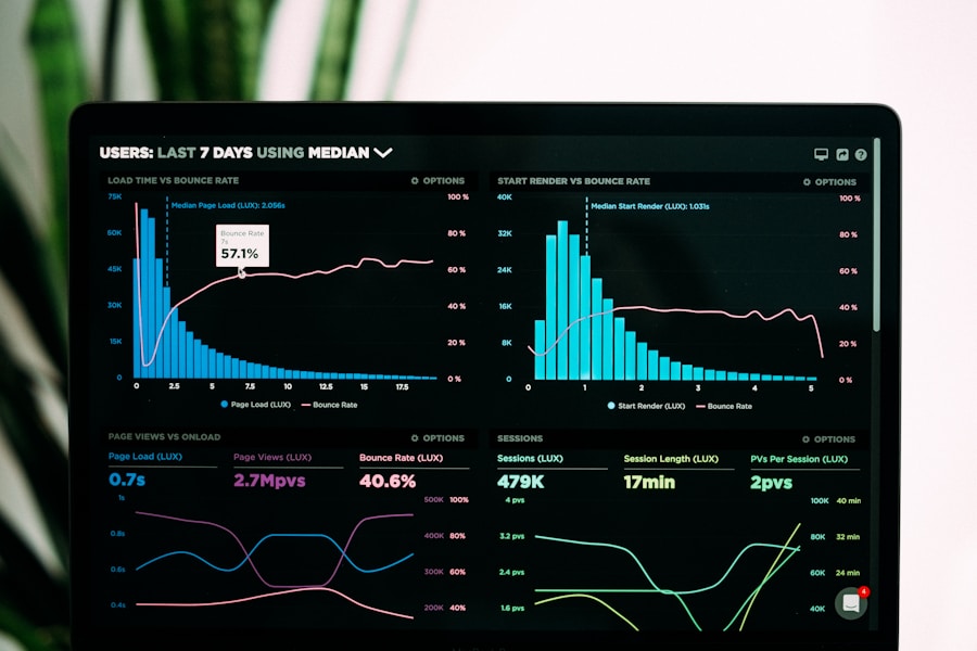 Live order tracking dashboard
